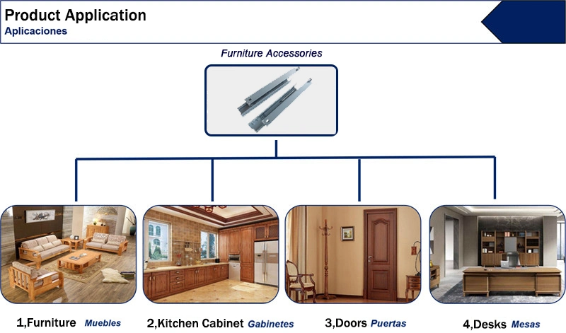 Full Extension Undermount Drawer Slide Soft Close Drawer Concealed Slide